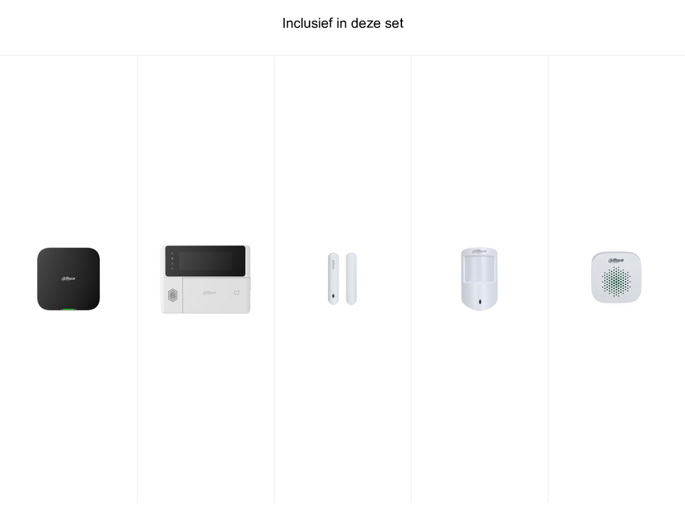 Inbraakalarmset Dahua AirShield Appartement – volledige set