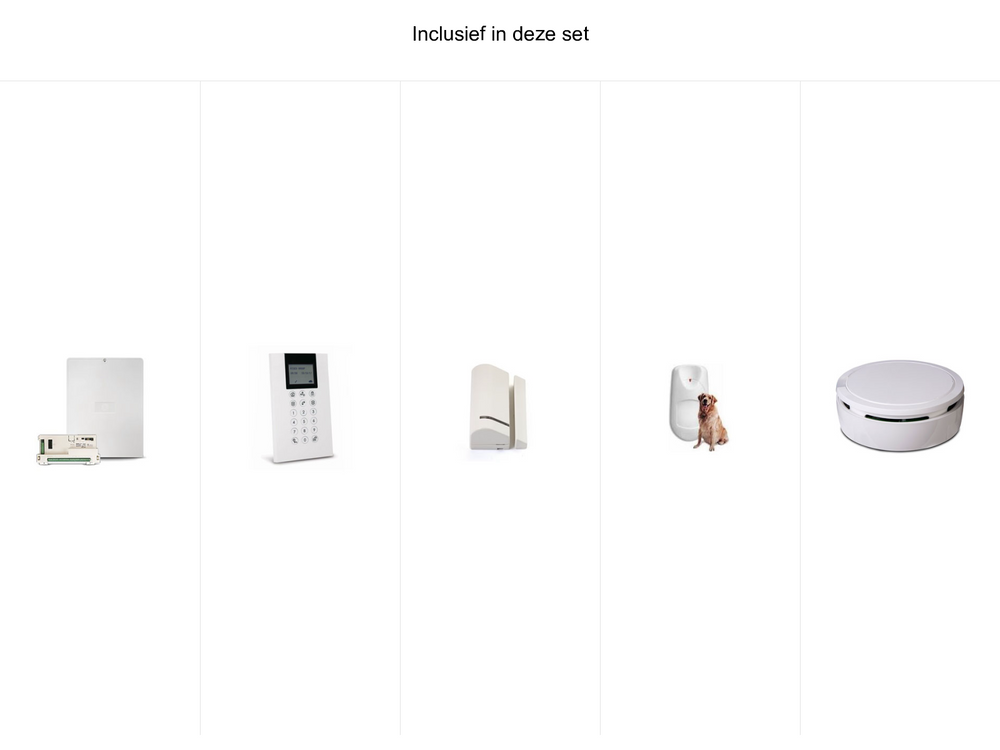 Inbraakalarmset Risco LightSYS+ Appartement – volledige set