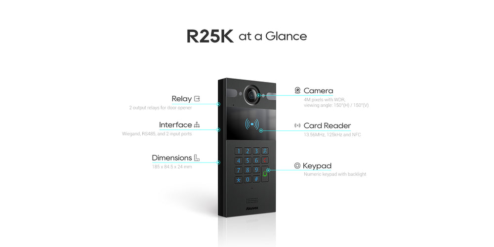 Akuvox R25K surface black