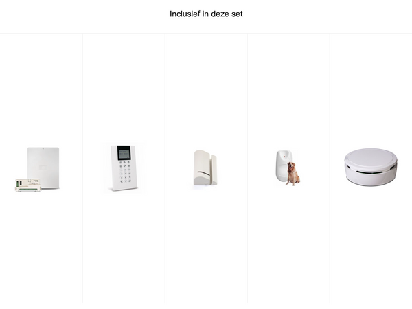 Inbraakalarmset Risco LightSYS+ Appartement – volledige set